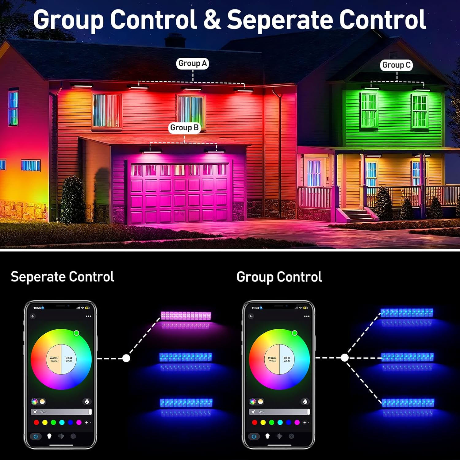 50/72W RGB LED Floodlight Bar  - Outdoor Lighting Uk recension och pris