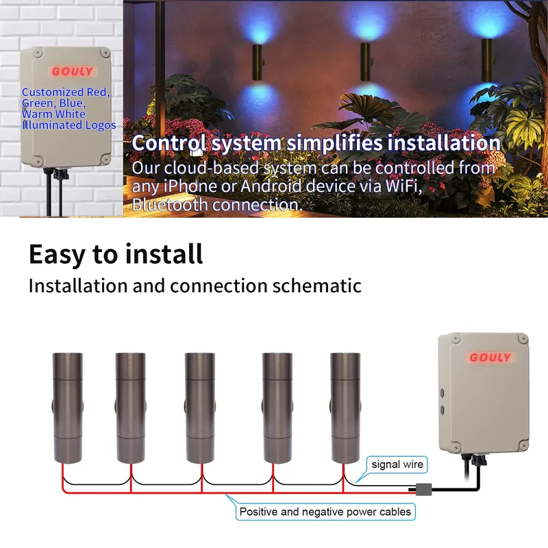 Durable Brass Outdoor LED Wall - Outdoor Lighting Pathway recension och pris