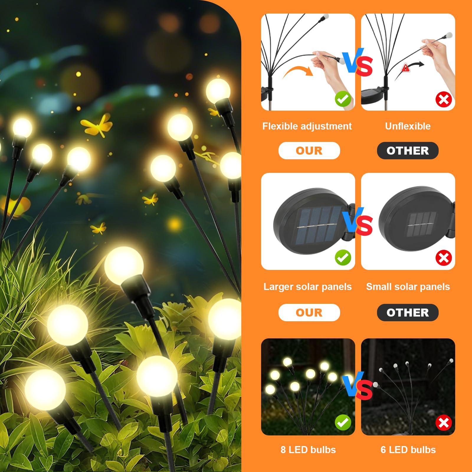 Solar Garden Decorative Lights - Outdoor Lighting Pathway recension och pris