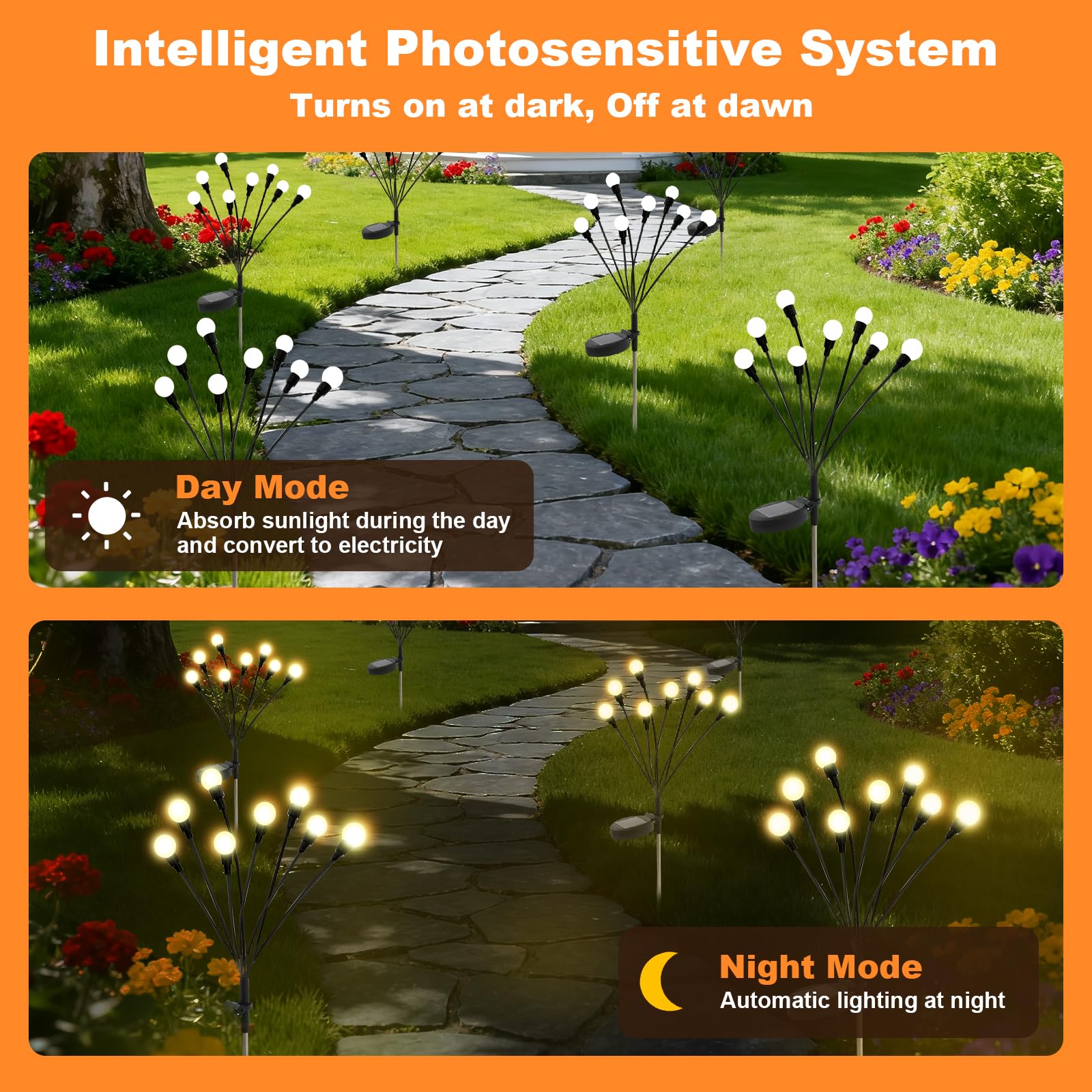 Solar Garden Decorative Lights - Outdoor Lighting Pathway recension och pris